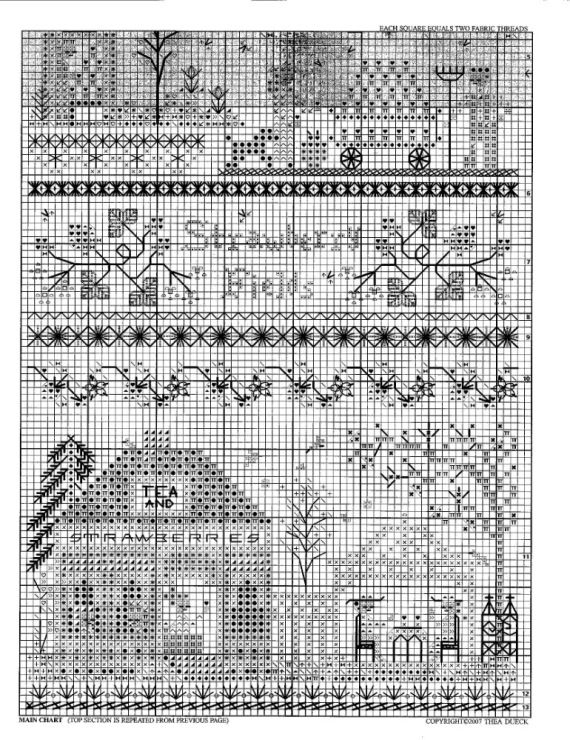  4 Strawberry Fields Farm Asdfgh2 Cross Stitch Sampler Patterns  - Strawberry Fields Cross Stitch Pattern