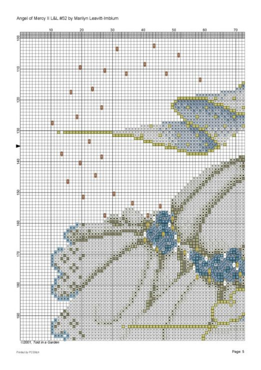 6 Cherubs Cross Stitch Pattern Cross Stitch Patterns - Cherubs Cross Stitch Patterns Free