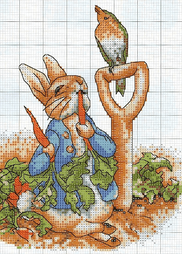 6 Peter Rabbit Cross Stitch Patterns Crafting News - Peter Rabbit Cross Stitch Patterns Free