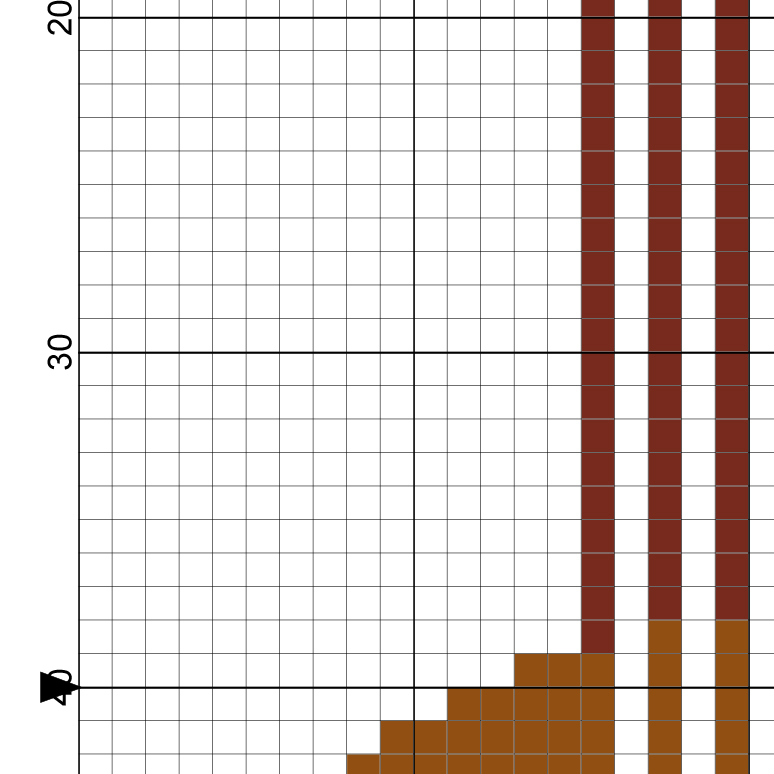 Acoustic Guitar Cross Stitch Pattern Daily Cross Stitch - Small Guitar Cross Stitch Pattern
