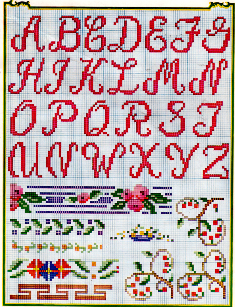 Alphabet And Edgings Cross Stitch Patterns Vintage Crafts And More - Simple Cross Stitch Alphabet Patterns