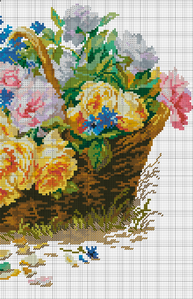 Anime Cross Stitch Patterns Patrouille Bobble Diagramme Canevas  - Fruits Basket Anime Cross Stitch Patterns