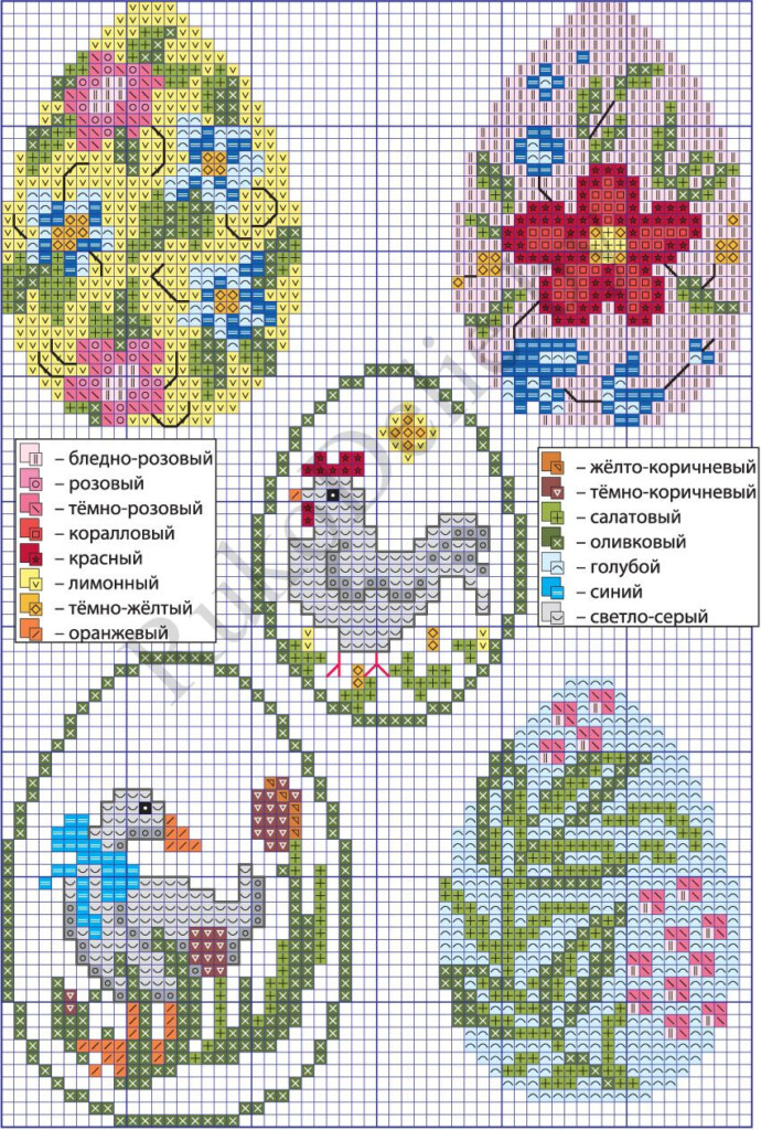 Beaded Cross Stitch Patterns Free Cross Stitch Patterns - Easter Cross Stitch Free Patterns