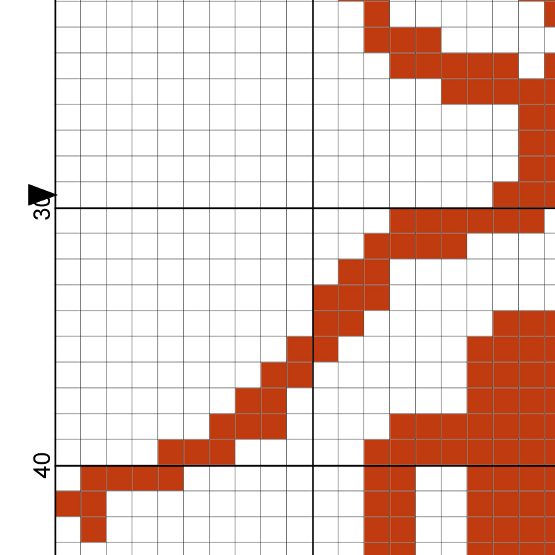 Beetle Cross Stitch Pattern Daily Cross Stitch - Vw Beetle Cross Stitch Pattern