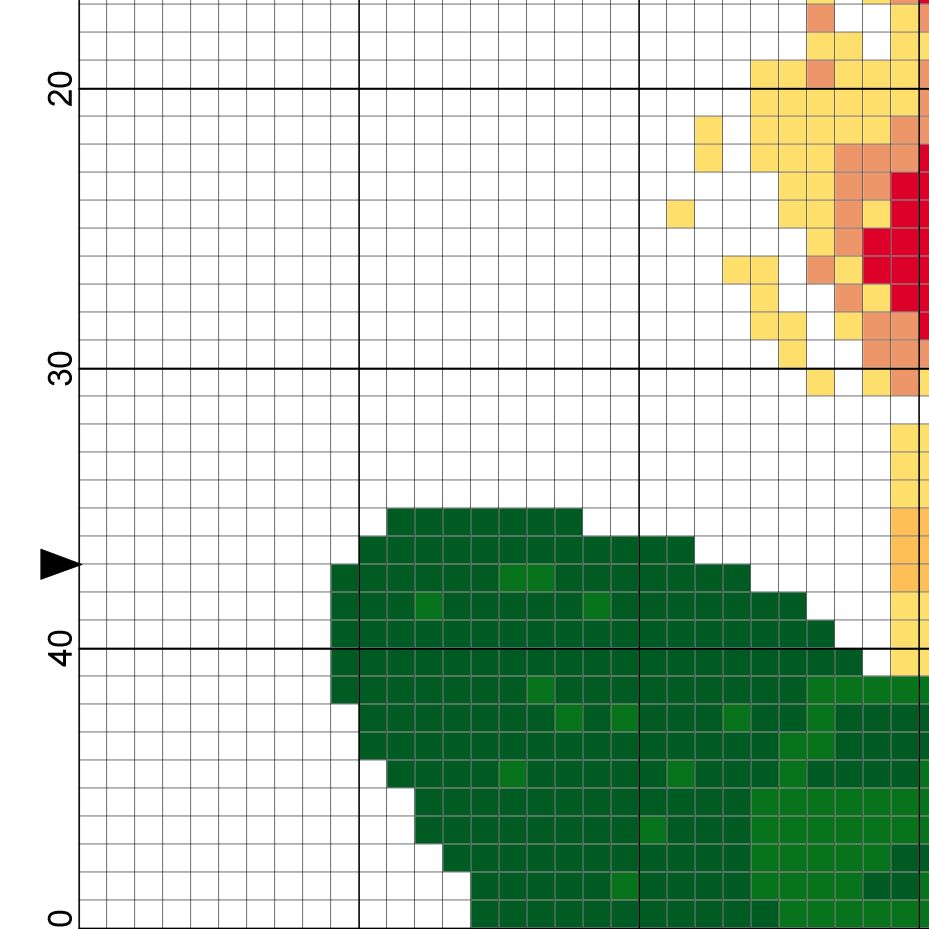 Charts Club Members Only Christmas Candle Cross Stitch Pattern Daily  - Christmas Candle Cross Stitch Pattern