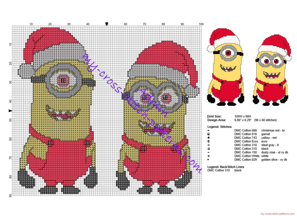 Christmas Minions Free Cross Stitch Pattern Free Cross Stitch  - Minions Cross Stitch Patterns Free