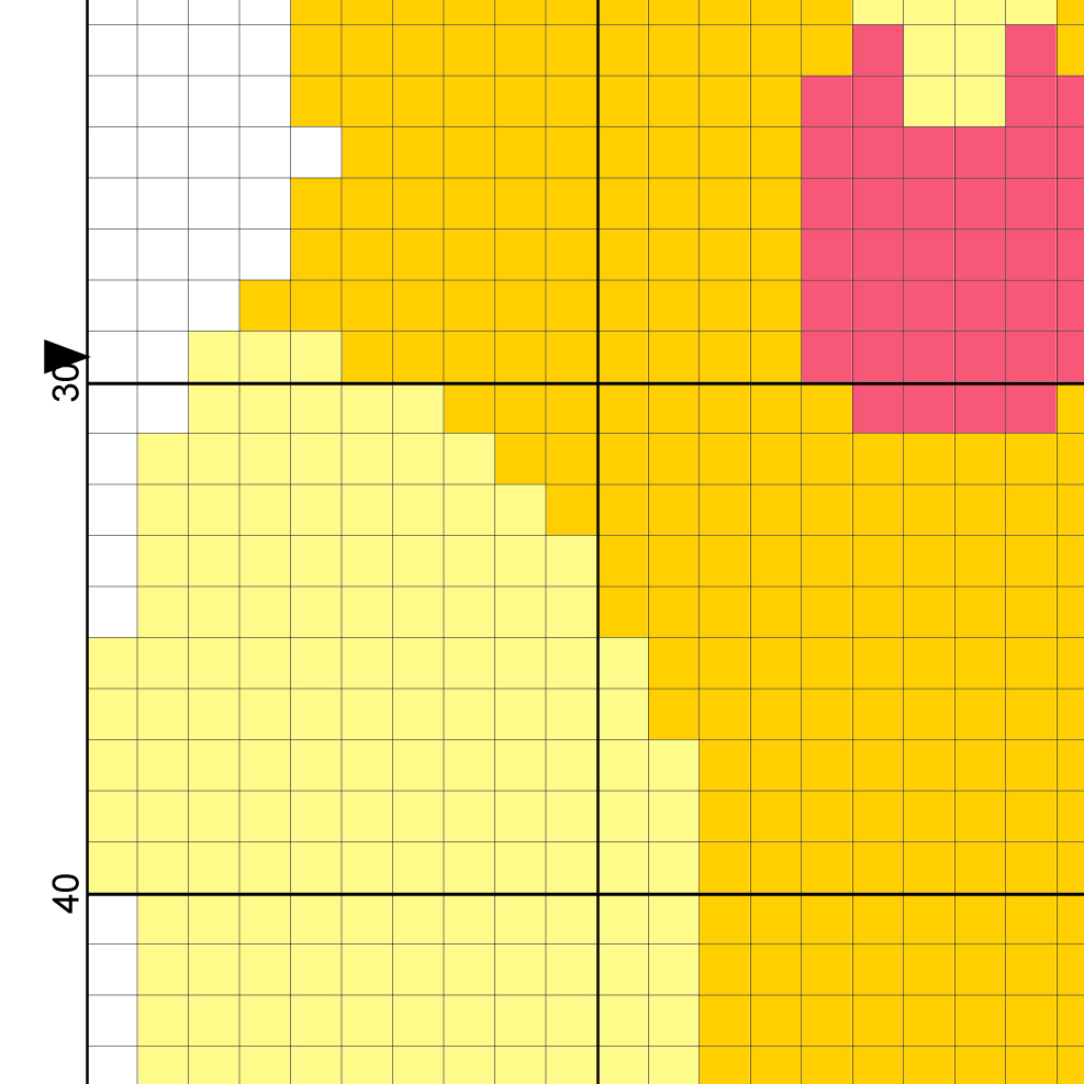 Chubby Chicken Cross Stitch Pattern Daily Cross Stitch - Printable Chicken Cross Stitch Pattern