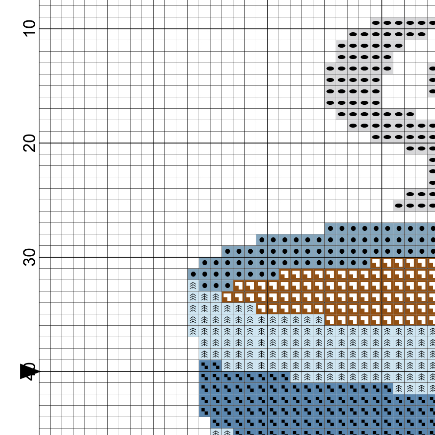 Coffee Mug Cross Stitch Pattern Daily Cross Stitch - Coffee Cup Cross Stitch Pattern Free