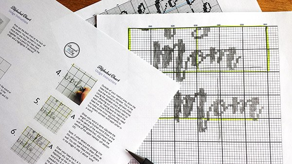 Convert Picture Into Cross Stitch Pattern Cross Stitch Patterns - Turn Picture Into A Cross Stitch Pattern