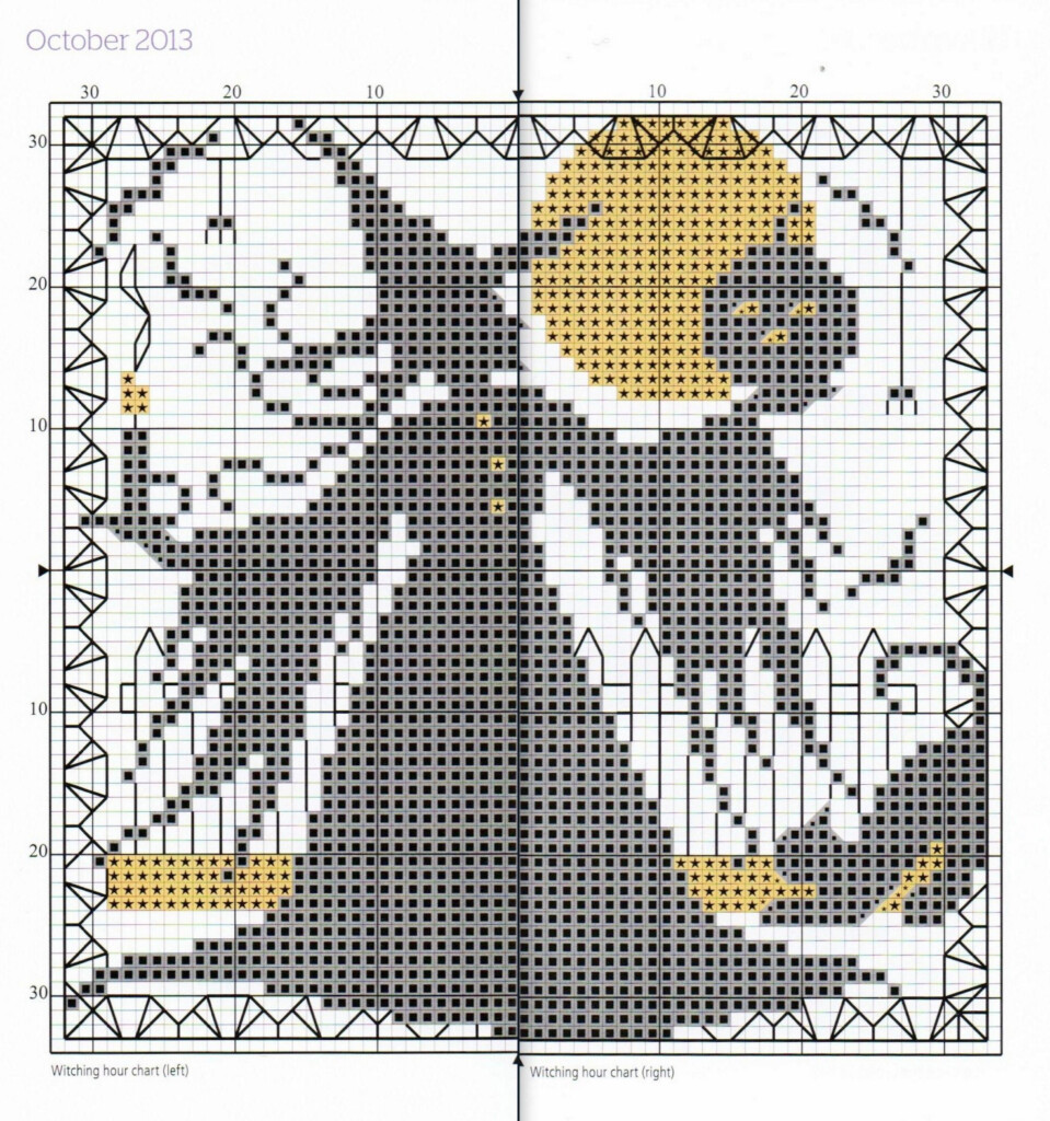 Counted Cross Stitch Patterns Australia Kits Global Gathering Spot - Camping Counted Cross Stitch Patterns