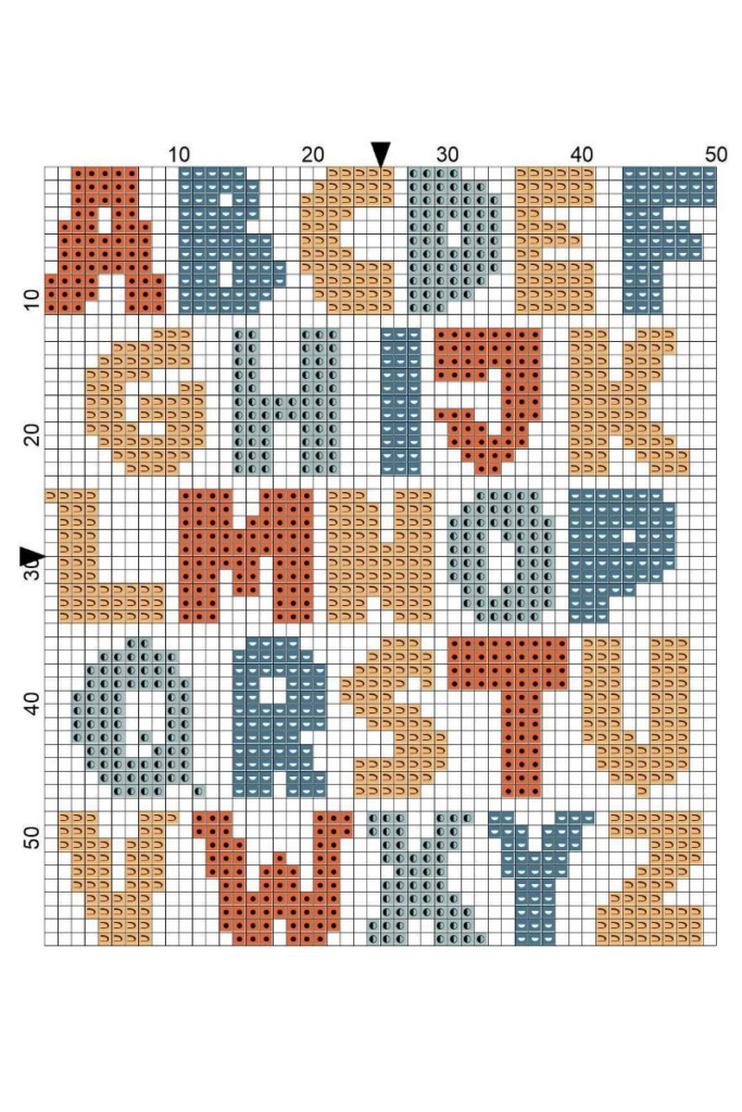 Cross Stitch Alphabet Letters Artofit - Alphabet Cross Stitch Patterns Printable