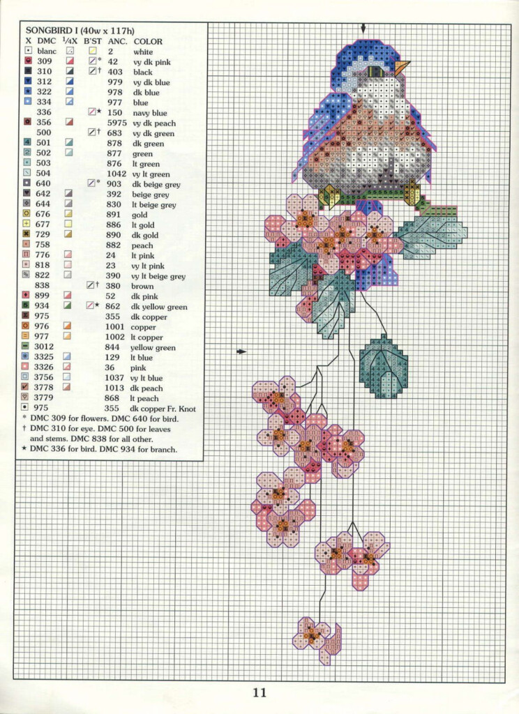 Cross Stitch Charts Free At Francisco Garzon Blog - Free Cross Stitch Patterns With Color Chart