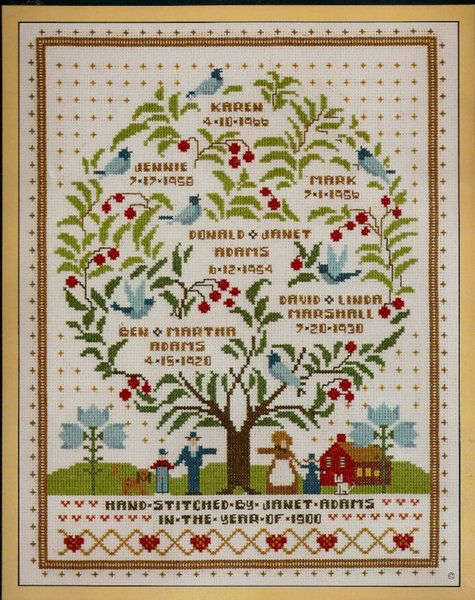 Cross Stitch Family Tree Chart A Visual Reference Of Charts Chart Master - Cross Stitch Family Tree Pattern Free