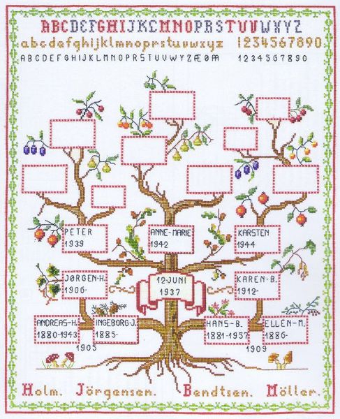 Cross Stitch Family Tree Chart Family Tree - Cross Stitch Family Tree Pattern Free