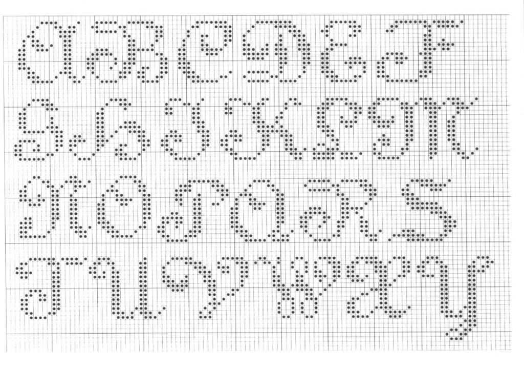 Cross Stitch Mania Free Alphabet Cross Stitch Charts - Cross Stitch Free Alphabet Patterns