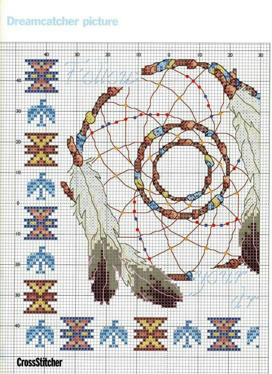 Cross Stitch Native American Patterns Printable Templates Free - Early American Cross Stitch Patterns