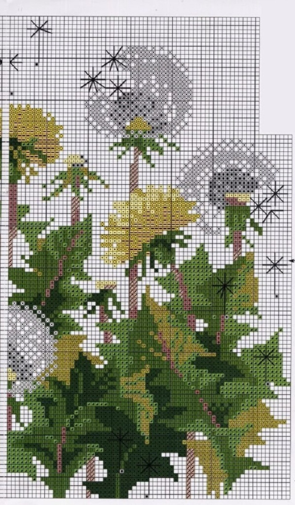 Cross Stitch Pattern Dandelions DIY 100 Ideas - Cross Stitch Pattern From Photograph