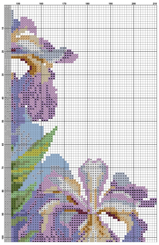 Cross Stitch Pattern Iris Cross Stitch Patterns - Cross Stitch Floral Patterns Free