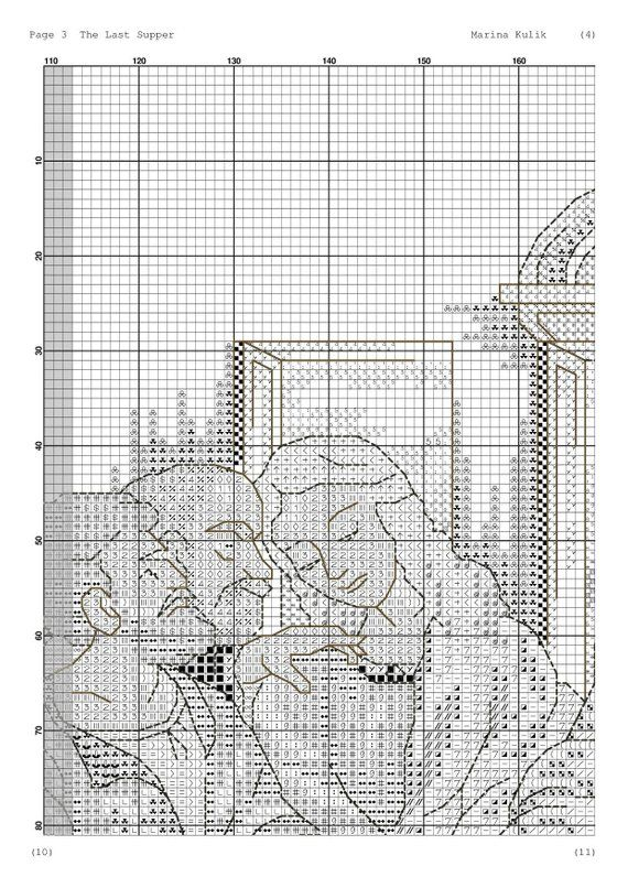 Cross Stitch Pattern The Last Supper Cross Stitch Patterns - The Last Supper Cross Stitch Pattern Pdf