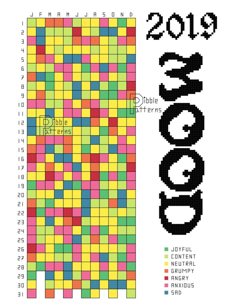 Cross Stitch Pattern Tracker Cross Stitch Patterns - Cross Stitch Pattern Tracker For Pc