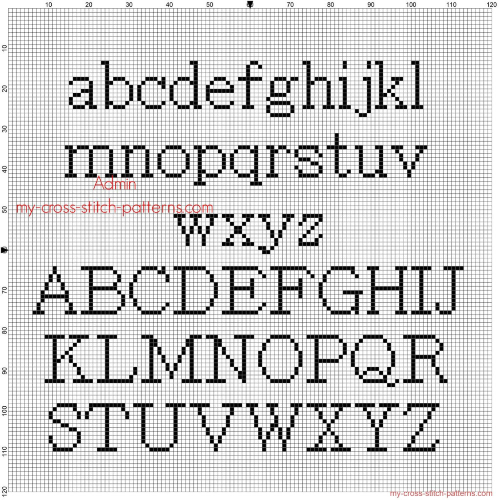 Cross Stitch Patterns Beginners Free - Cross Stitch Alphabet Patterns Free Printable