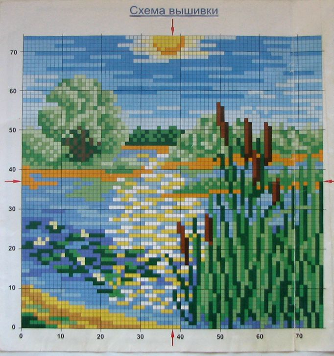 Cross Stitch Rose Cross Stitch Cards Cross Stitch Designs - Easy Simple Rose Cross Stitch Pattern