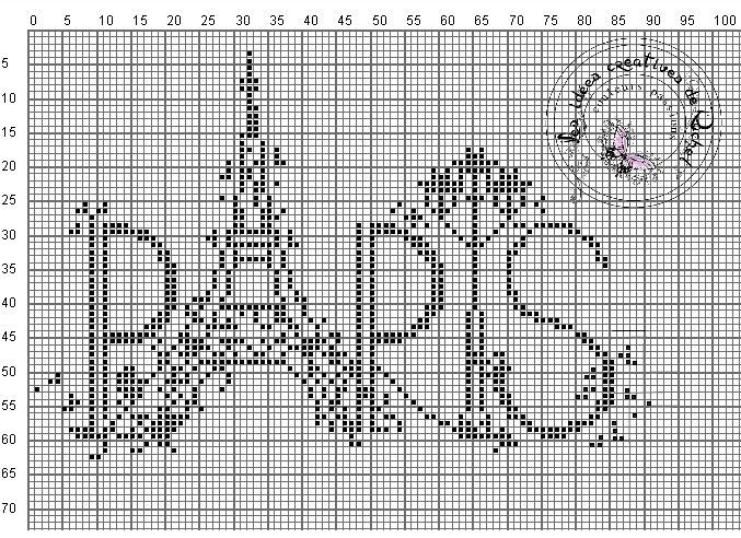 Design Your Own Cross Stitch Pattern Free Cross Stitch Patterns - Design My Own Cross Stitch Pattern