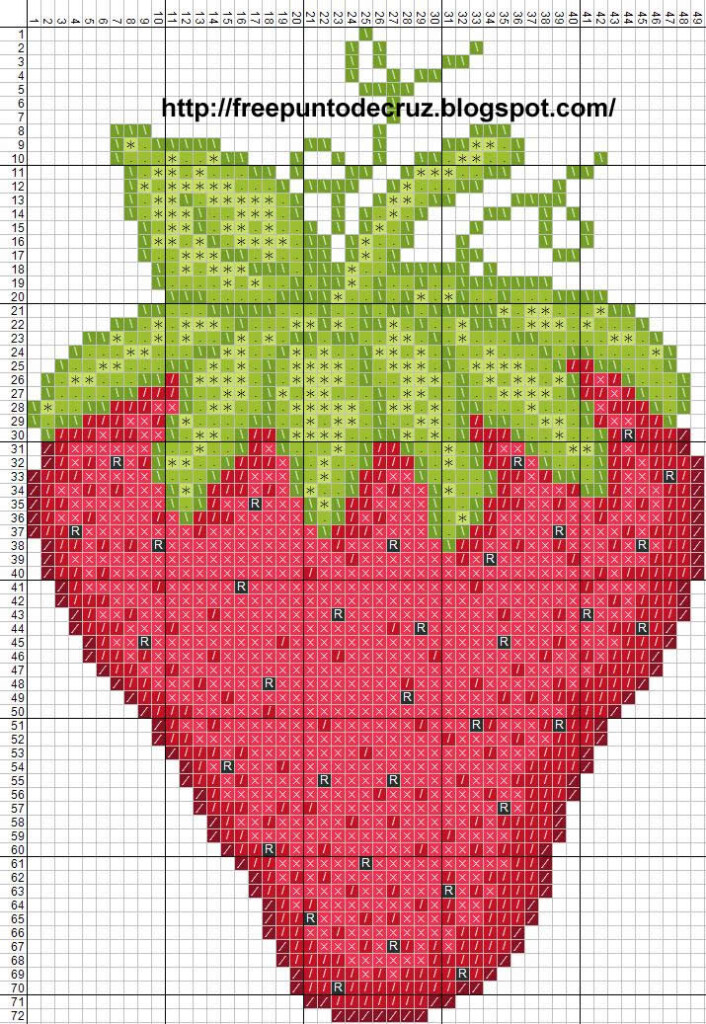 Dibujos Punto De Cruz Gratis Strawberry Cross Stitch Pattern Fresa  - Strawberry Fields Cross Stitch Pattern