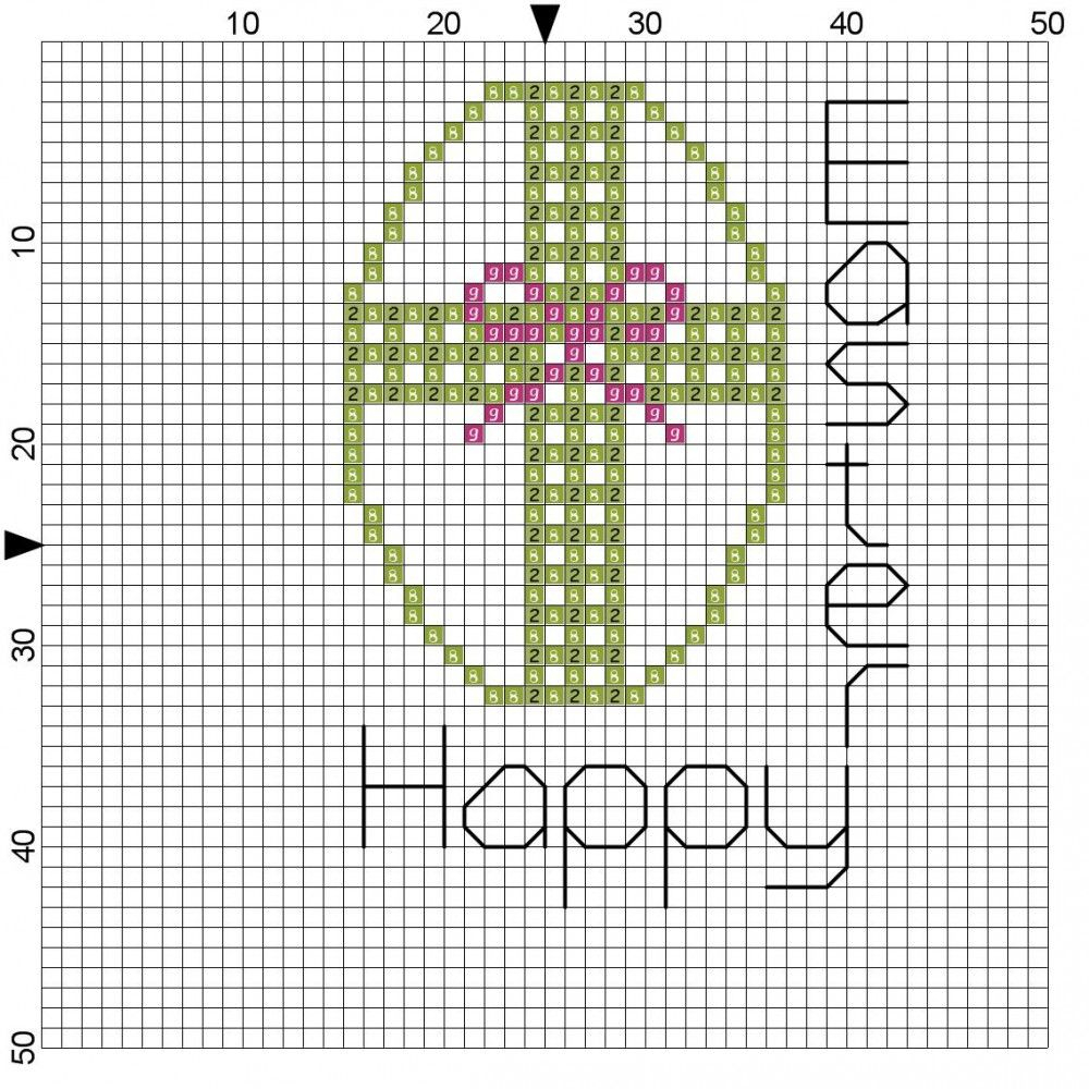 Easter Egg Cross Stitch Pattern Create Beautiful Crafts - Easter Cross Stitch Free Patterns