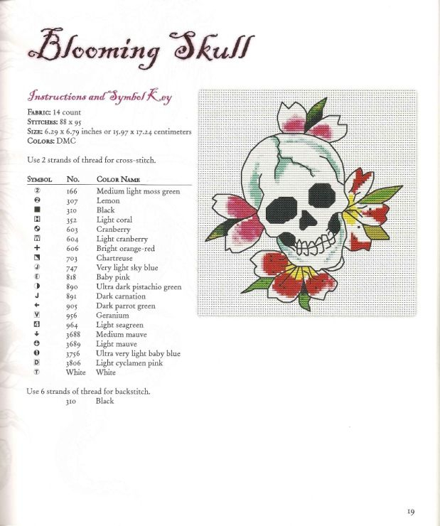 Ed Hardy Cross Stitch Love Kills Slowly - Ed Hardy Cross Stitch Patterns