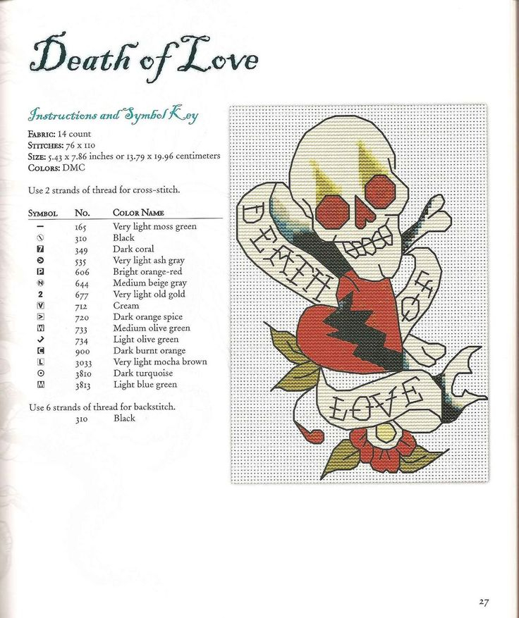 Ed Hardy Cross Stitch Patterns 14 1 Cross Stitch Tattoo Diy Cross  - Ed Hardy Cross Stitch Patterns