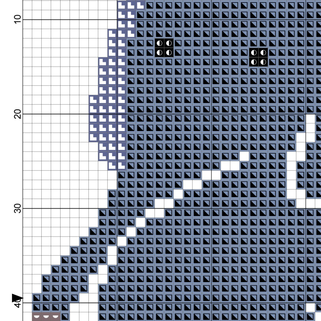 Elephant Cross Stitch Pattern Daily Cross Stitch - Easy Elephant Cross Stitch Pattern