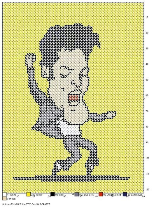 Elvis Presley Counted Cross Stitch Cross Stitch Patterns - Elvis Presley Cross Stitch Patterns