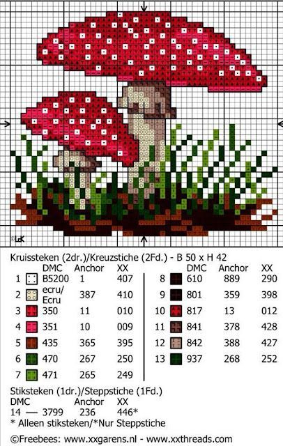 Facebook In 2024 Cross Stitch Flowers Cross Stitch Art Cross Stitch  - Cross Stitch Mushroom Pattern Free