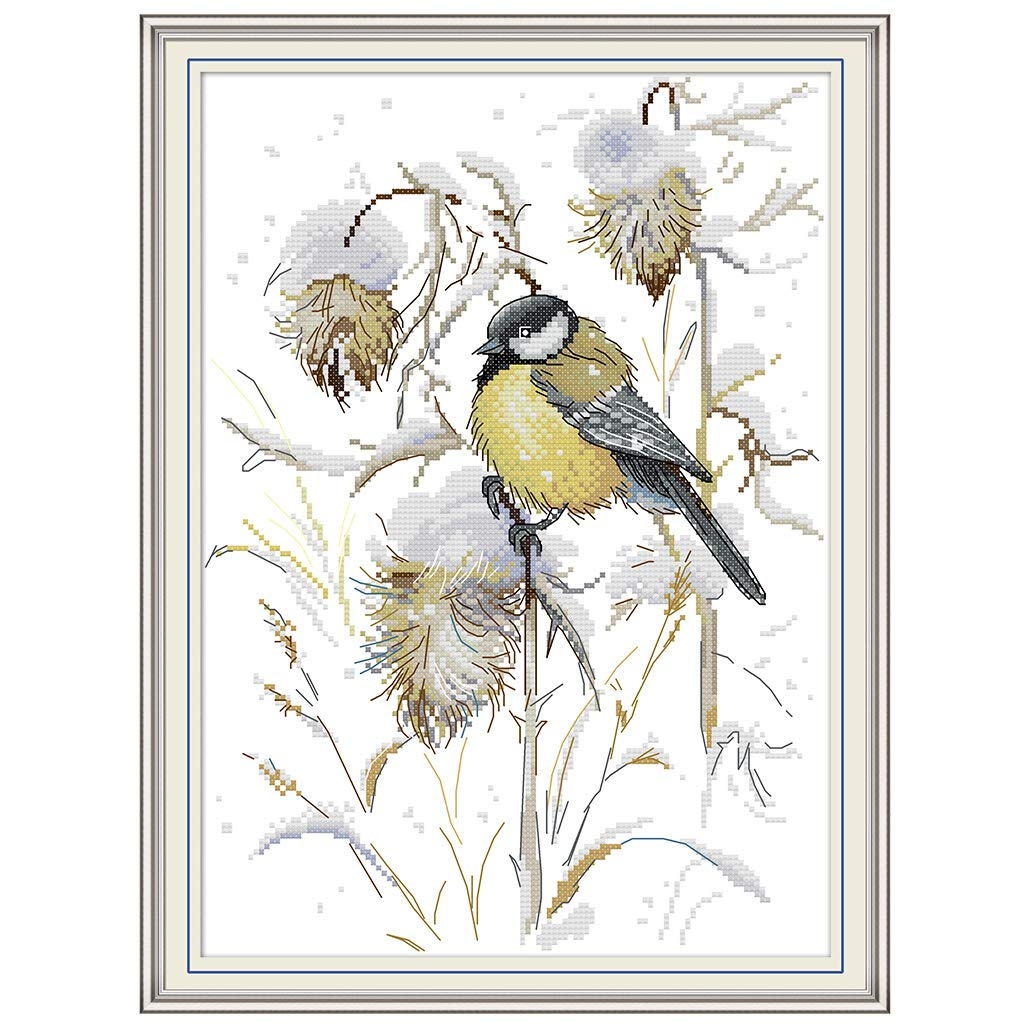 Free Bird Cross Stitch Patterns Lena Patterns - Counted Cross Stitch Bird Patterns