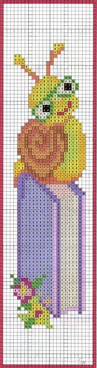 Free Bookmark Cross Stitch Patterns - Free Patterns Cross Stitch Bookmarks