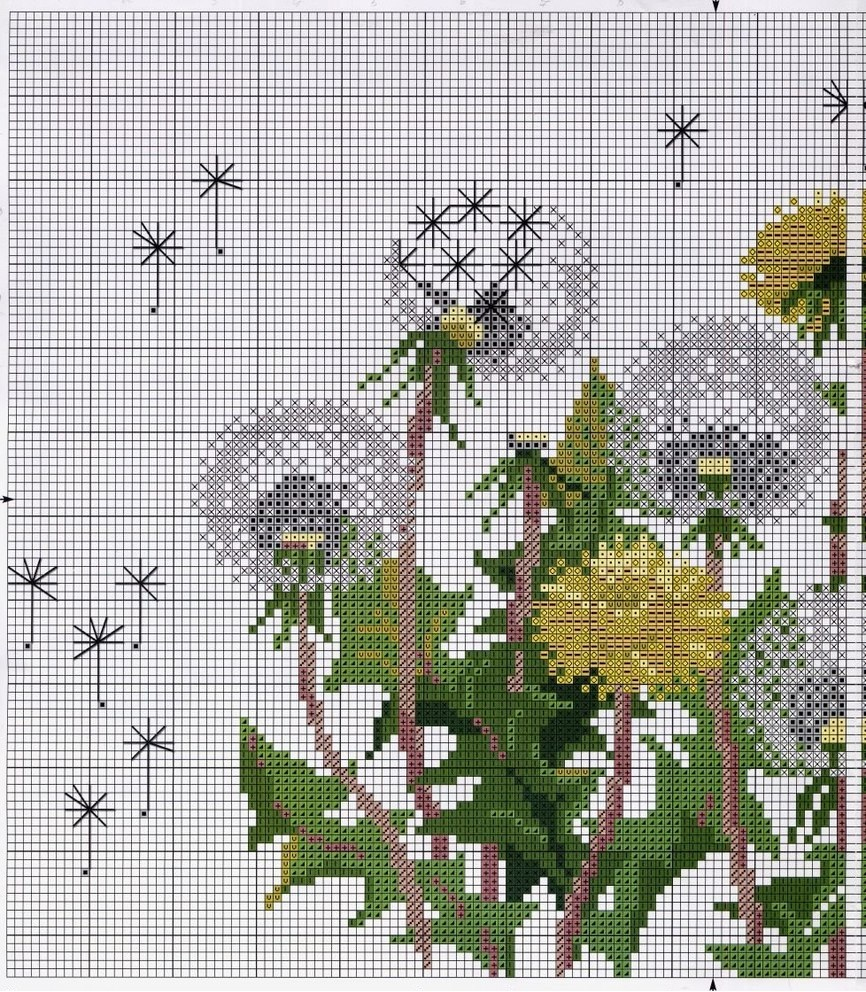 Free Cross Stitch Pattern Dandelions DIY 100 Ideas - Cross Stitch Pattern From Photo