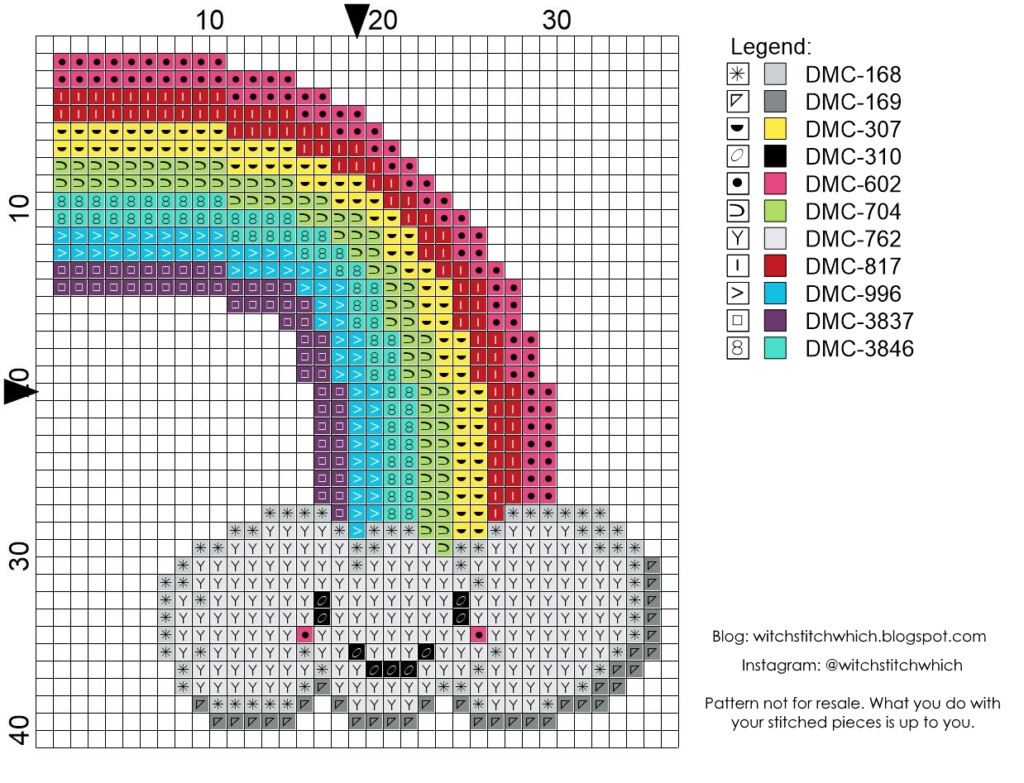 Free Cross Stitch Pattern Rainbow Cloud Witch Stitch - Easy Rainbow Cross Stitch Pattern