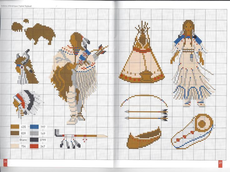 Free Native American Cross Stitch Patterns Cross Stitch Patterns - Native American Indian Cross Stitch Patterns Free