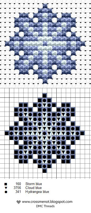 Free Snowflake Cross Stitch Patterns Cross Stitch Patterns - Cross Stitch Snowflake Patterns Free