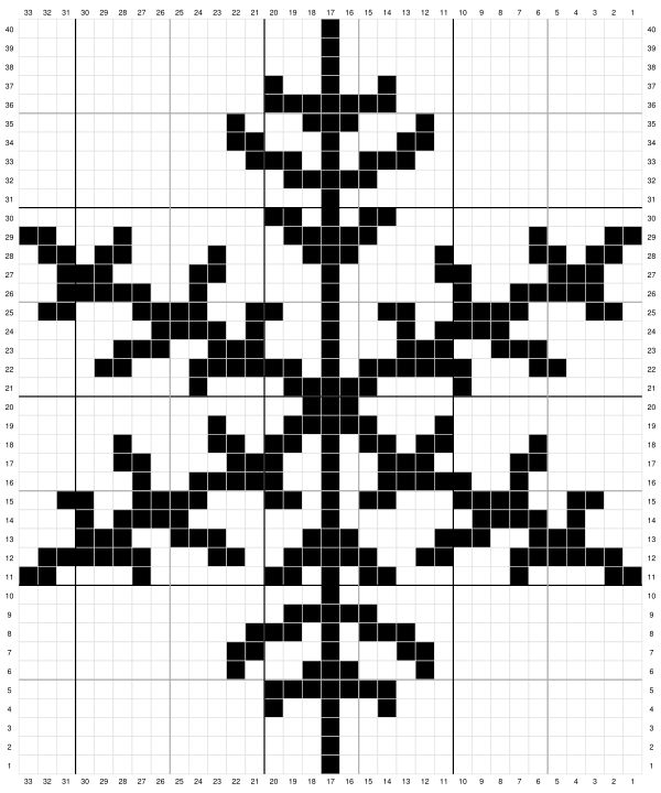 Free Snowflake Cross Stitch Patterns For Christmas Crafts - Free Cross Stitch Snowflake Patterns