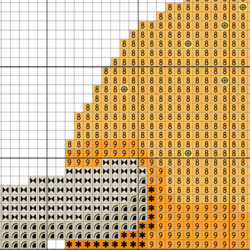 Fried Chicken Cross Stitch Pattern Daily Cross Stitch - Printable Chicken Cross Stitch Pattern