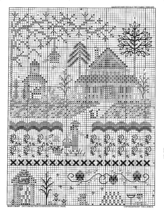 Gallery ru 3 Strawberry Fields Farm Asdfgh2  - Strawberry Fields Cross Stitch Pattern