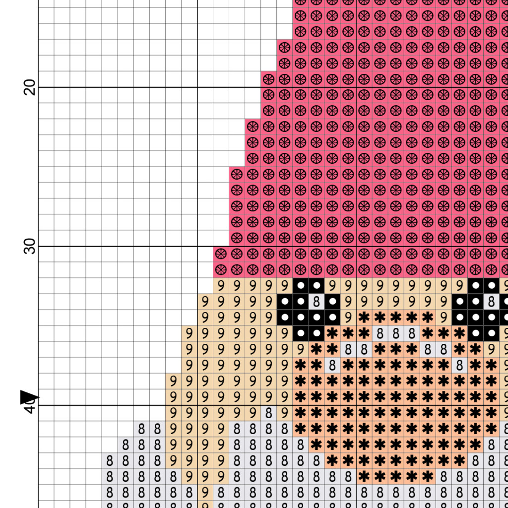 Gnome Cross Stitch Pattern Daily Cross Stitch - Cross Stitch Pattern From Photograph