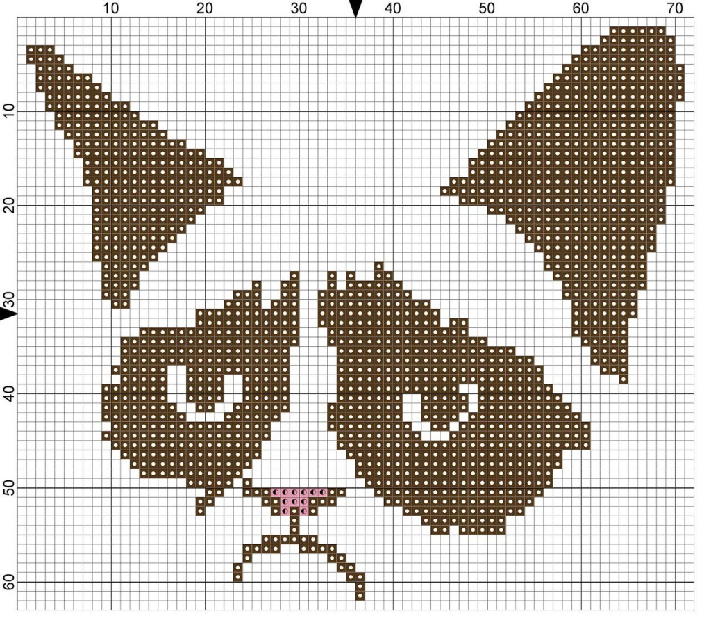 Grumpy Cat Cross Stitch Pattern Cross Stitch Patterns - Grey Cat Cross Stitch Pattern