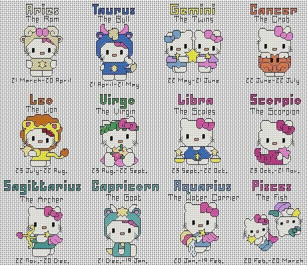Hello Kitty Cross Stitch Pattern Cross Stitch Patterns Cross Stitch  - Small Hello Kitty Cross Stitch Pattern
