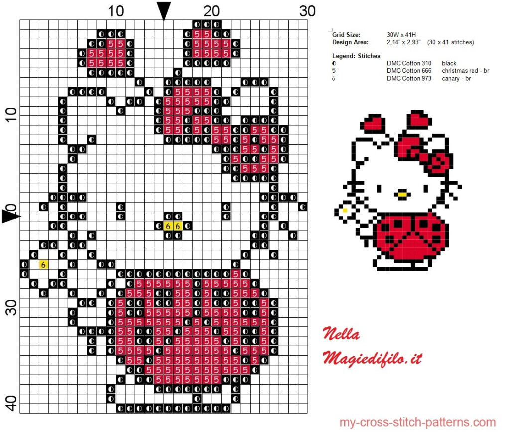 Hello Kitty Ladybug Free Cross Stitch Patterns Simple Unique  - Small Hello Kitty Cross Stitch Pattern