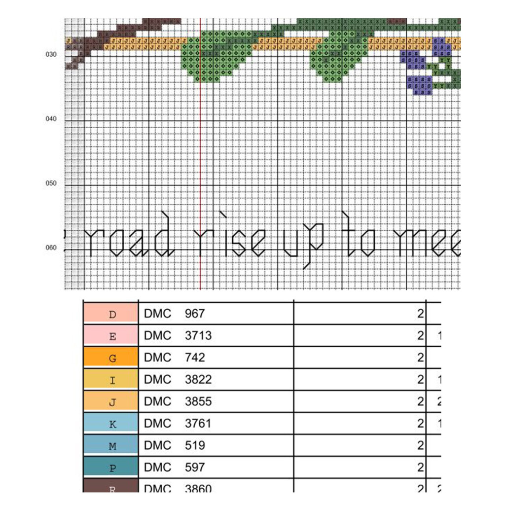 Irish Blessing Cross Stitch Pattern PDF Etsy - Irish Blessing Cross Stitch Pattern