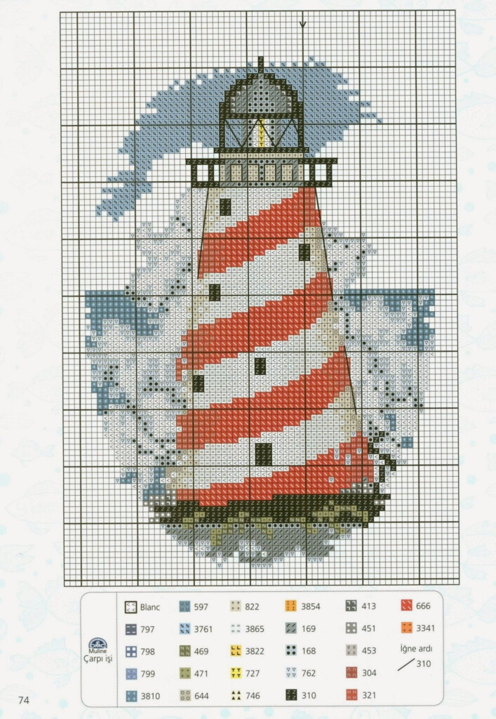Lighthouse Cross Stitch Pattern Cross Stitch Patterns - Lighthouse Cross Stitch Patterns Free