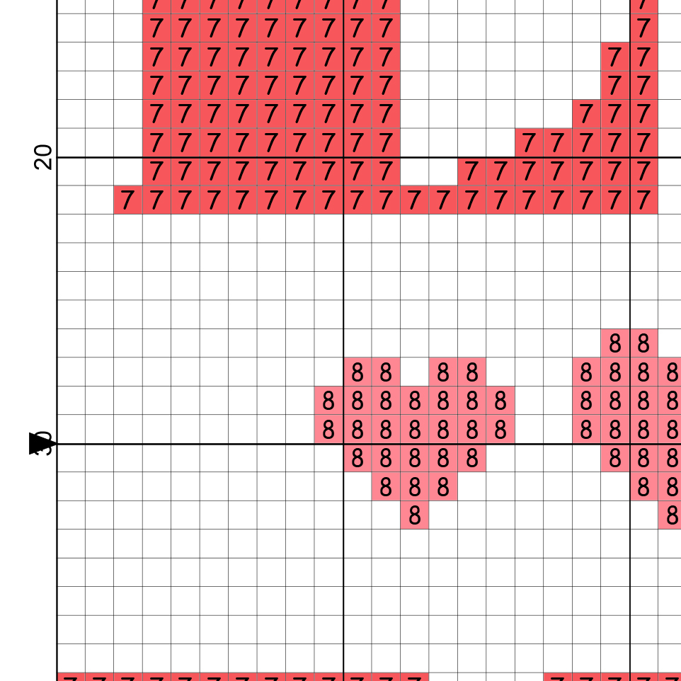Love With Heart Cross Stitch Pattern Daily Cross Stitch - Souvenirs Of The Heart Cross Stitch Pattern